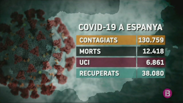 Espanya+registra+130.759+contagiats+per+COVID-19