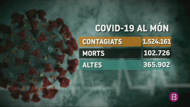 Les+morts+amb+COVID-19+al+m%C3%B3n+superen+les+100.000