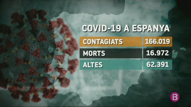 Espanya+registra+619+noves+morts+amb+coronavirus