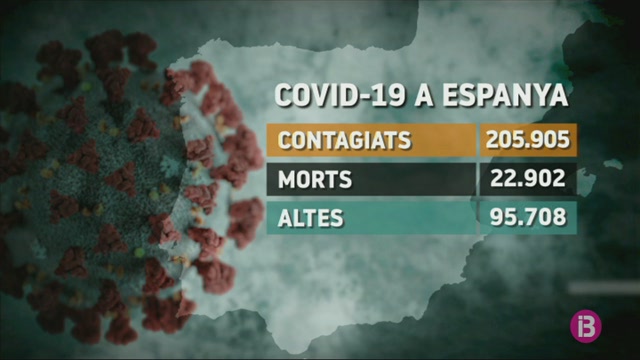 Espanya+registra+378+defuncions+i+gaireb%C3%A9+206.000+contagiats+per+COVID-19
