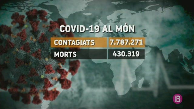 M%C3%A9s+de+set+milions+de+contagis+de+coronavirus+a+tot+el+m%C3%B3n