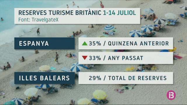 Les+reserves+dels+brit%C3%A0nics+van+en+augment