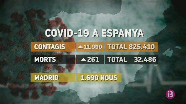 Es+diagnostiquen+gaireb%C3%A9+12.000+nous+casos+de+Covid-19+a+tot+l%E2%80%99Estat