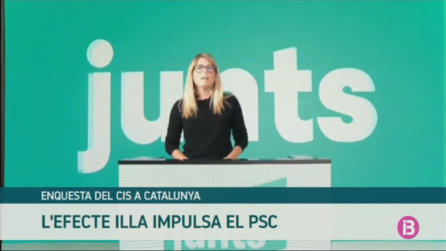 El PSC i ERC es disputaran les eleccions catalanes, segons el CIS