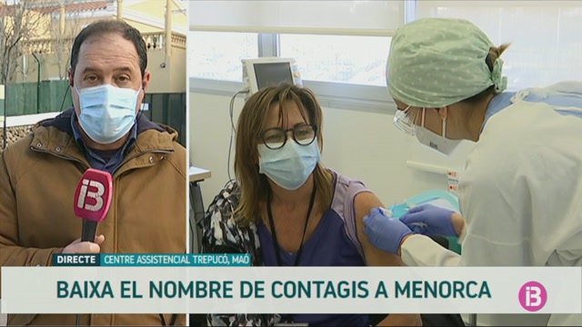 Baixa la incidència de Covid a Menorca amb 18 nous contagis i 412 casos actius
