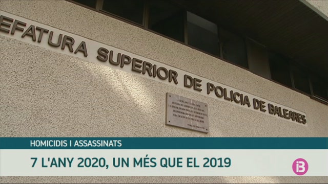 La taxa de criminalitat a Balears va baixar 16 punt el 2020 respecte l’any anterior