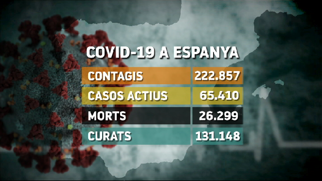 Augmenta+el+nombre+de+contagis+per+coronavirus+a+Espanya