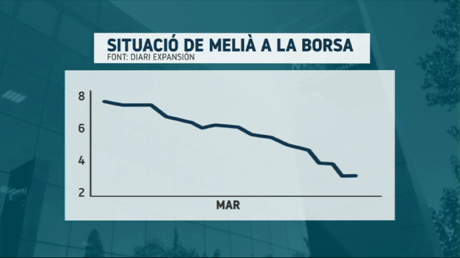 La+crisi+sanit%C3%A0ria+colpeja+les+empreses+hoteleres+balears