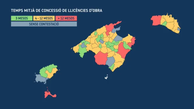 Només el 28%25 dels ajuntaments de les Balears compleix la llei i resol les llicències urbanístiques en tres mesos