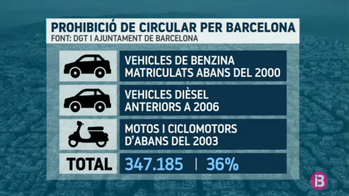Un+de+cada+tres+vehicles+de+les+illes+no+poden+circular+pel+centre+de+Barcelona