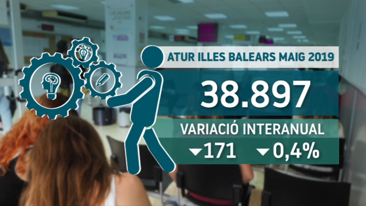 L’atur baixa un 0,44%25 el maig