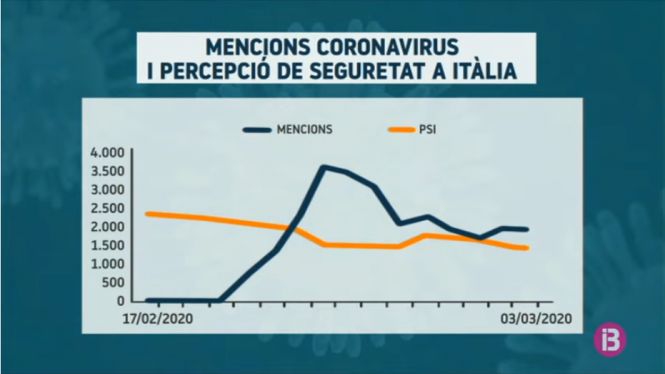 El+preu+dels+hotels+i+dels+vols+a+It%C3%A0lia+davallen+m%C3%A9s+d%E2%80%99un+40%2525+des+que+va+comen%C3%A7ar+la+crisi