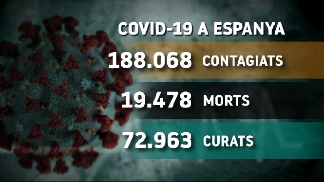 Nova+ordre+ministerial+per+unificar+com+fer+el+recompte+de+casos+contagiats+per+coronavirus