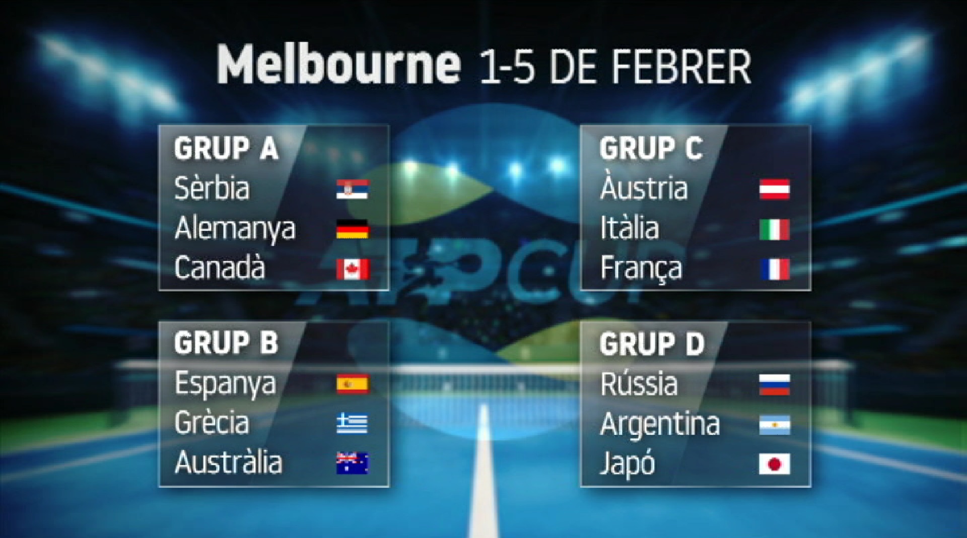 Espanya, enquadrada al grup B de la ATP Cup amb Grècia i Austràlia