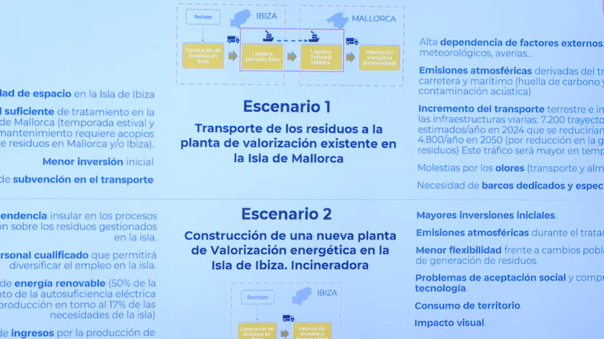 El Consell d’Eivissa decideix què fer amb els residus