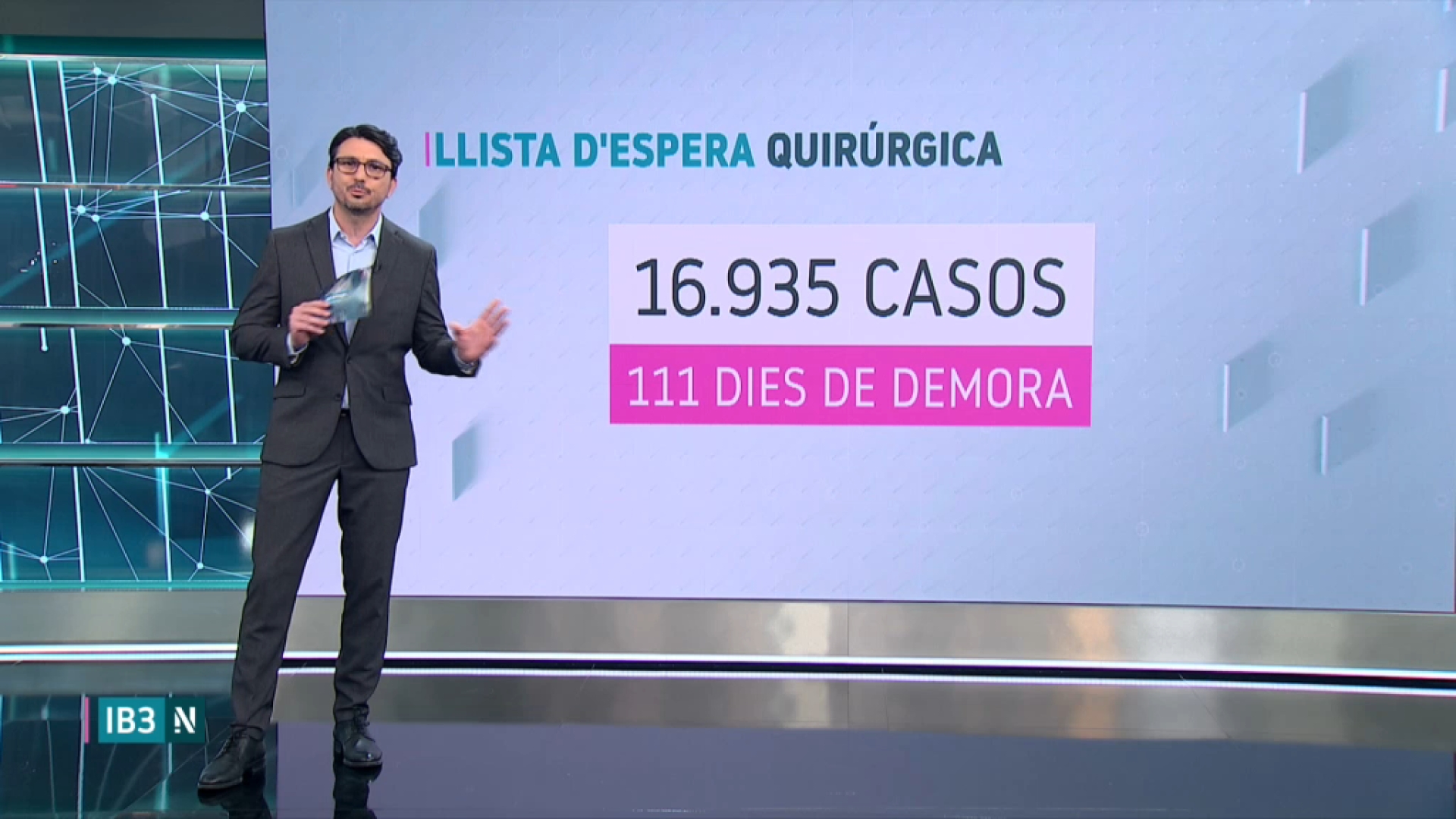 La llista d’espera per una operació ha augmentat un 20% en el darrer any