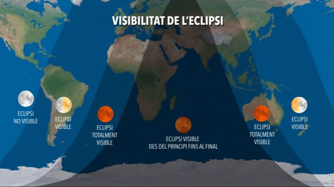 L’eclipsi total de Lluna més llarg del segle podrà veure’s aquest divendres a Balears millor que a la resta del país