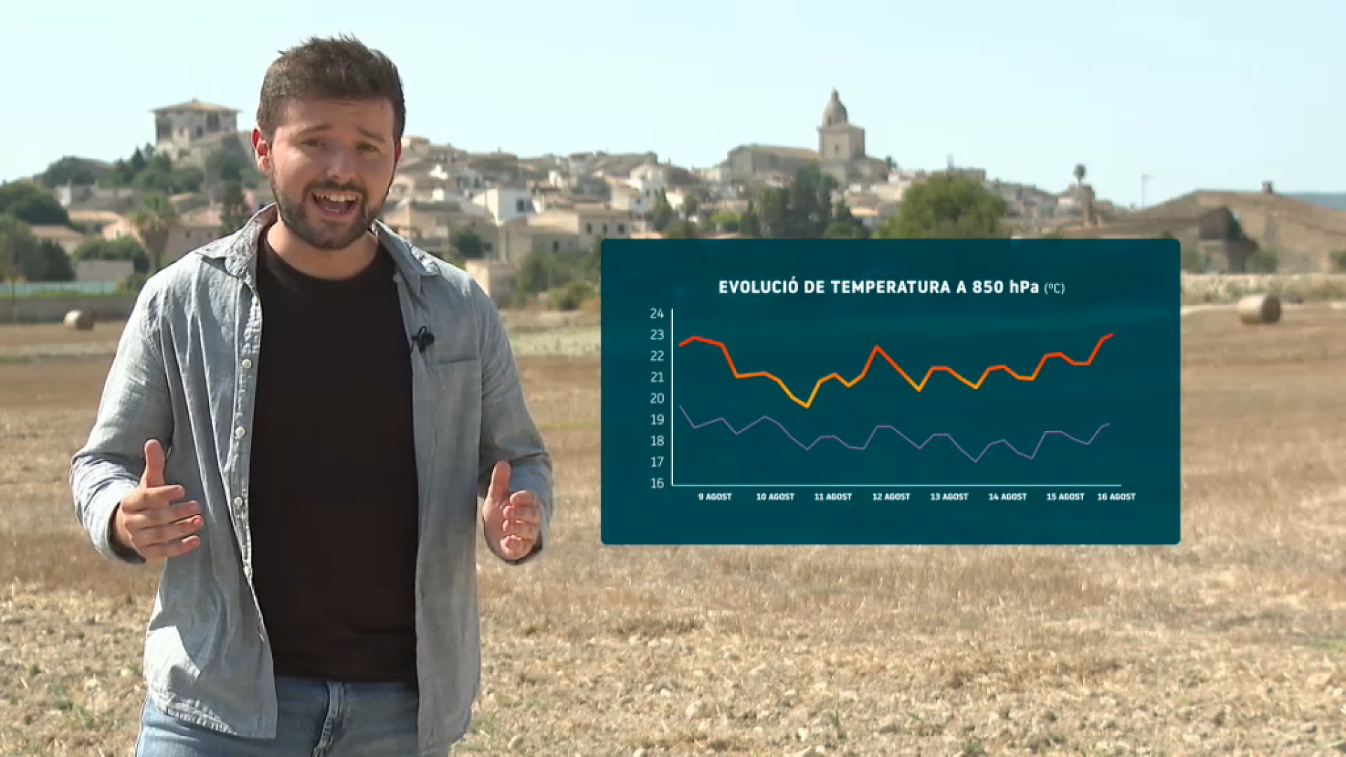 Som en plena canícula: els propers dies continuarà la calor
