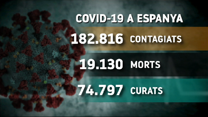 Sim%C3%B3n+diu+que+els+positius+per+coronavirus+augmenten+perqu%C3%A8+es+fan+m%C3%A9s+PCRs