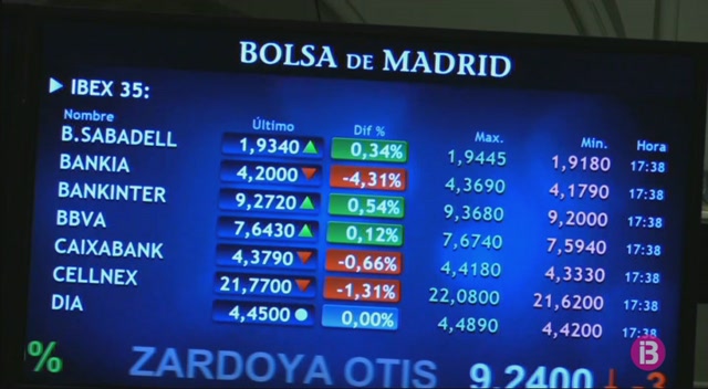 Bankia+lidera+les+p%C3%A8dues+a+la+borsa+per+la+davallada+de+beneficis