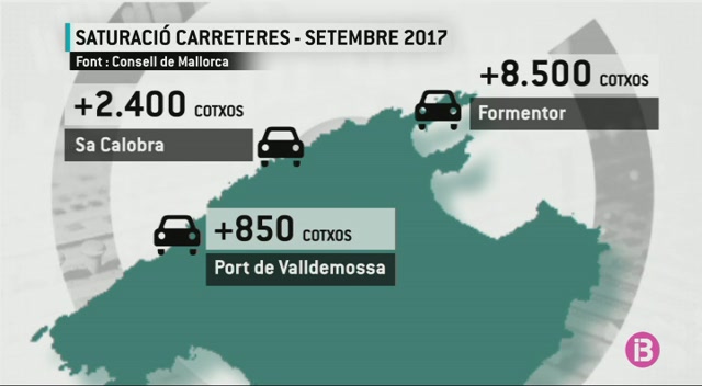 La+carretera+de+Formentor+va+registrar+8.500+cotxes+diaris+al+septembre