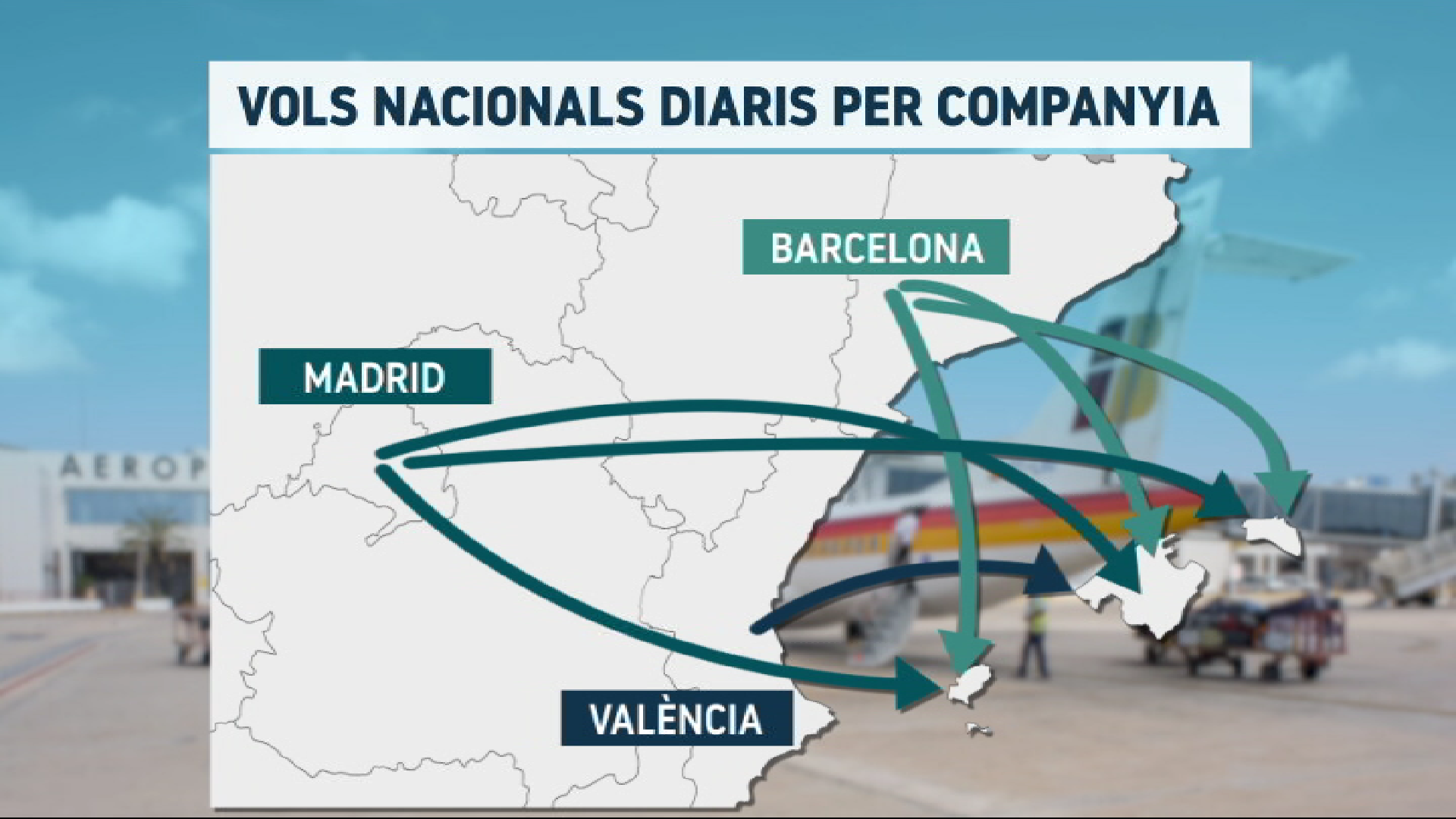 Dijous+19+de+mar%C3%A7+entrar%C3%A0+la+total+restricci%C3%B3+d%E2%80%99entrada+a+les+Balears+per+via+mar%C3%ADtima+i+a%C3%A8ria