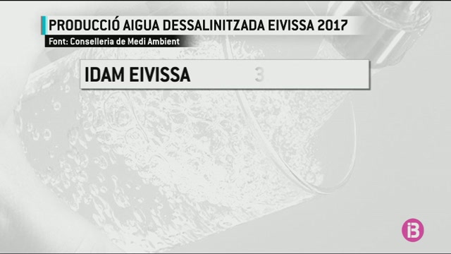 La+dessaladora+nova+de+Santa+Eul%C3%A0ria+segueix+sense+funcionar