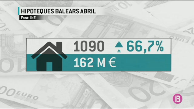 Es+dispara+la+firma+d%E2%80%99hipoteques+a+les+Balears