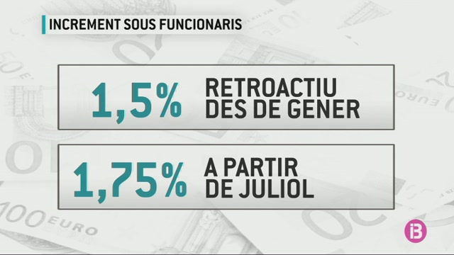 Els+funcionaris+ja+rebran+l%E2%80%99increment+salarial+d%E2%80%99enguany+en+la+propera+n%C3%B2mina