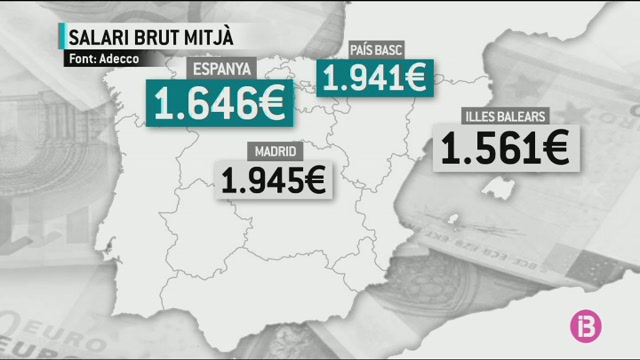 Les+Balears+s%C3%B3n+la+segona+millor+comunitat+per+treballar%2C+segons+Adecco