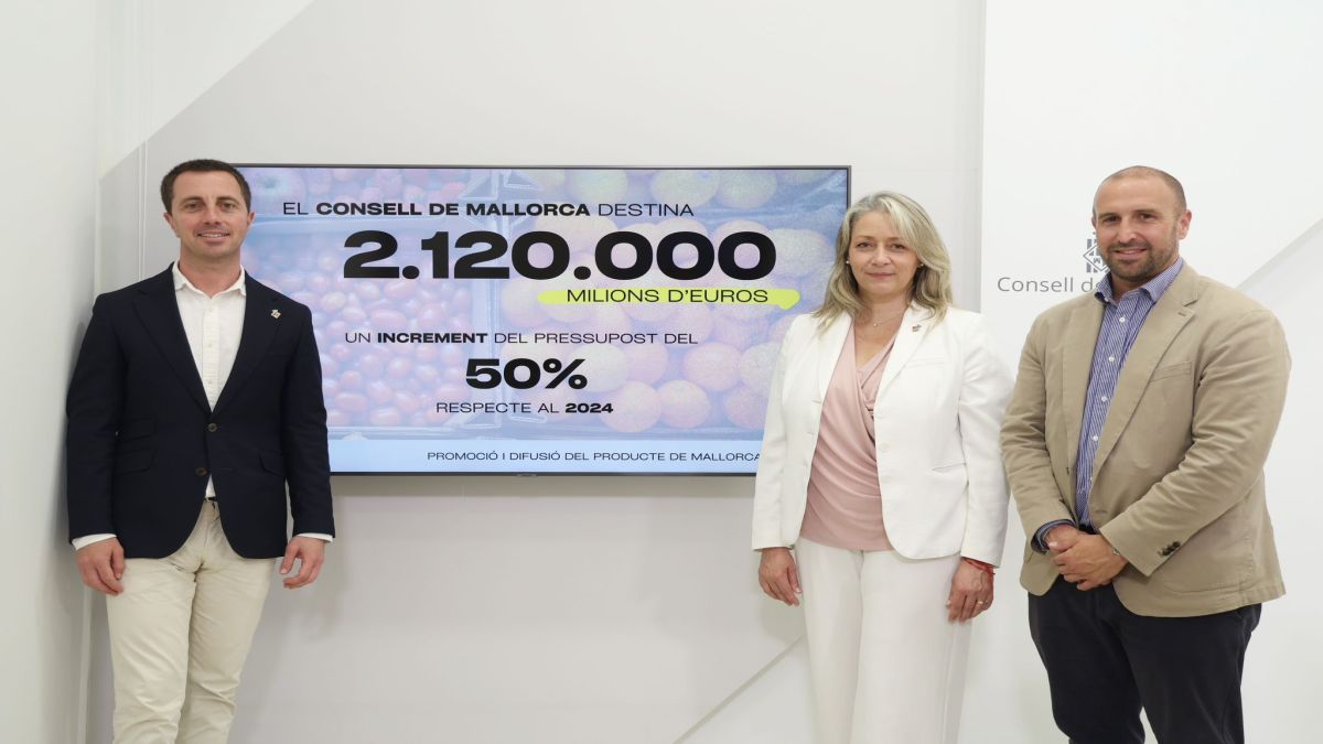 El Consell de Mallorca destina 2,1 milions a ajudes per promocionar el producte local