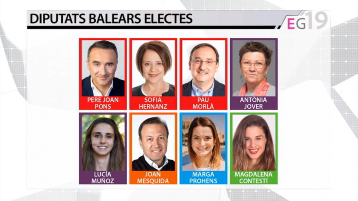 La+veu+de+les+Balears+a+Madrid%3A+els+diputats+i+senadors+electes+recullen+les+credencials