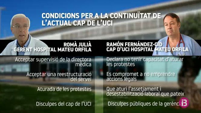 Es trenquen les negociacions al Mateu Orfila: l’excap de l’UCI rebutja les condicions del gerent