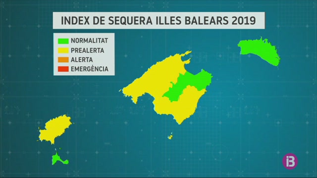 Les reserves hídriques de les Balears estan al 55%25 de capacitat