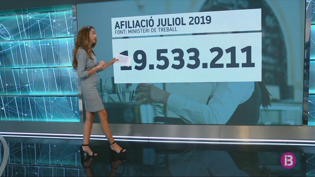 El+nombre+d%E2%80%99aturats+augmenta+a+Balears+un+0%2C7%2525+mentre+que+davalla+a+la+resta+d%E2%80%99Espanya