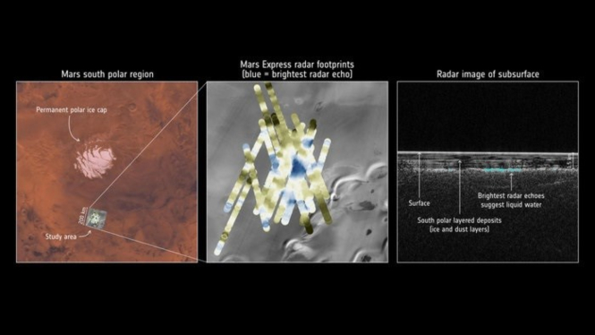 Científics de l’ESA troben aigua líquida a Mart