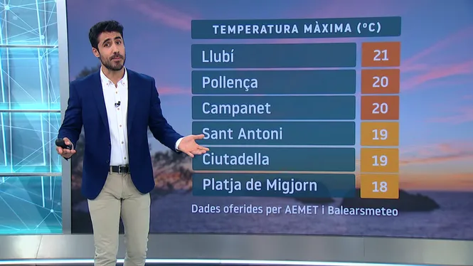 El Temps Vespre 19-02-2024