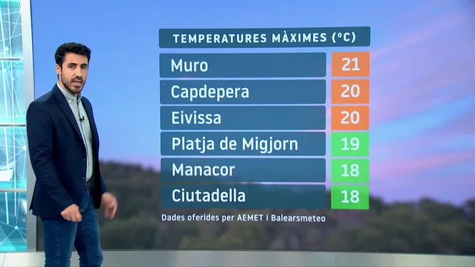 El+Temps+Vespre+01-04-2024