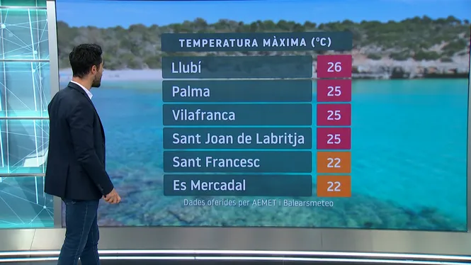 El+Temps+Vespre+03-04-2024