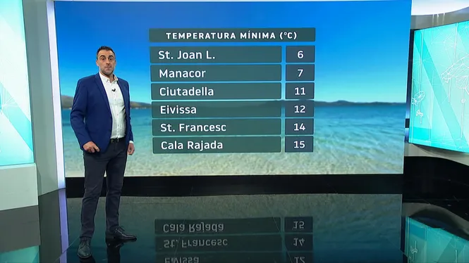 El+Temps+Migdia+04-04-2024