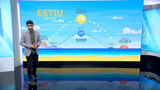 El+temps+vespre+20-06-2024