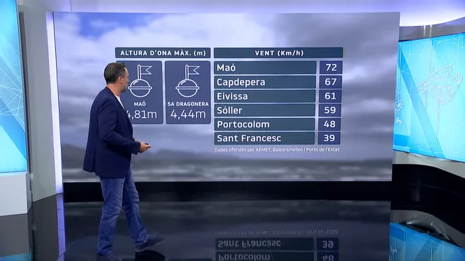 El+Temps+Vespre+21-07-2024