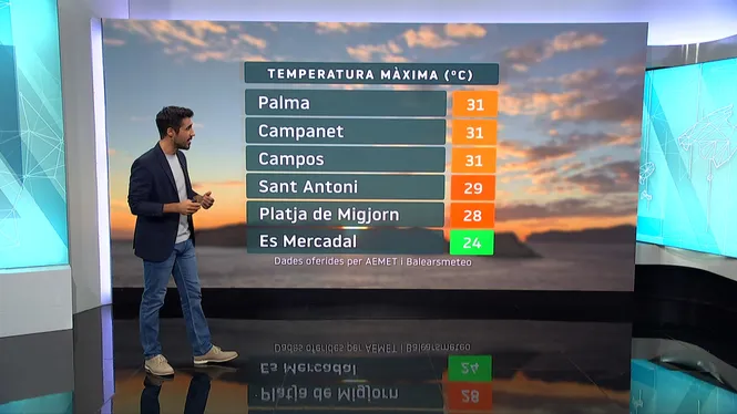 El+Temps+Vespre+10-09-2024