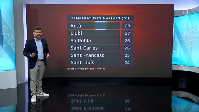 El+Temps+Vespre+29-09-2024