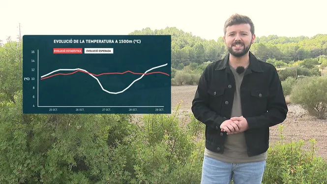 El+Temps+Migdia+24-10-2024