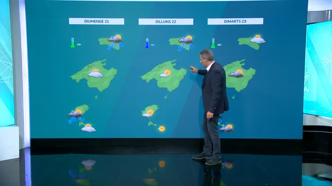 El Temps Migdia 18-12-2025