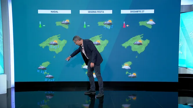 El Temps Migdia 22-12-2025