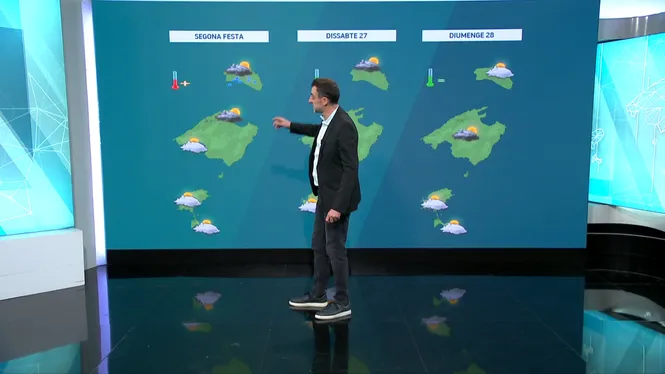 El Temps Migdia 23-12-2025.