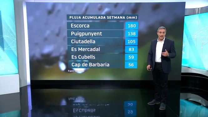 El Temps Vespre 25-12-2025