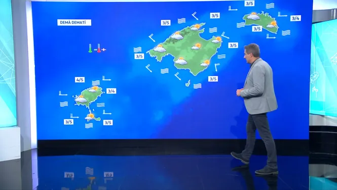 El Temps Migdia 29-01-2026